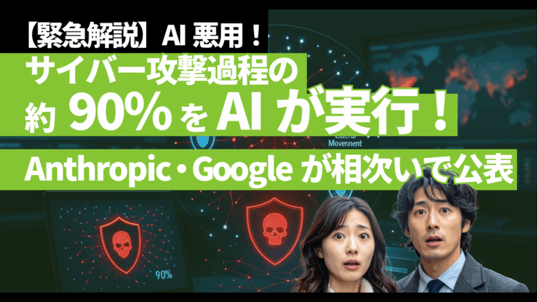 トピックス 【緊急解説】AI悪用！サイバー攻撃過程の約90%をAIが実行：Anthropic・Googleが相次いで公表のイメージサムネイル画像